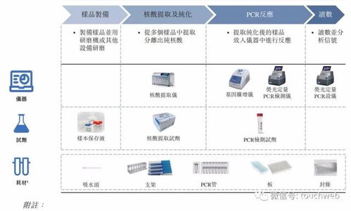IPO動態速遞 青瓷游戲、康耐特光學掛牌上市，天潤云更新招股書，教育監管波及軟件業績